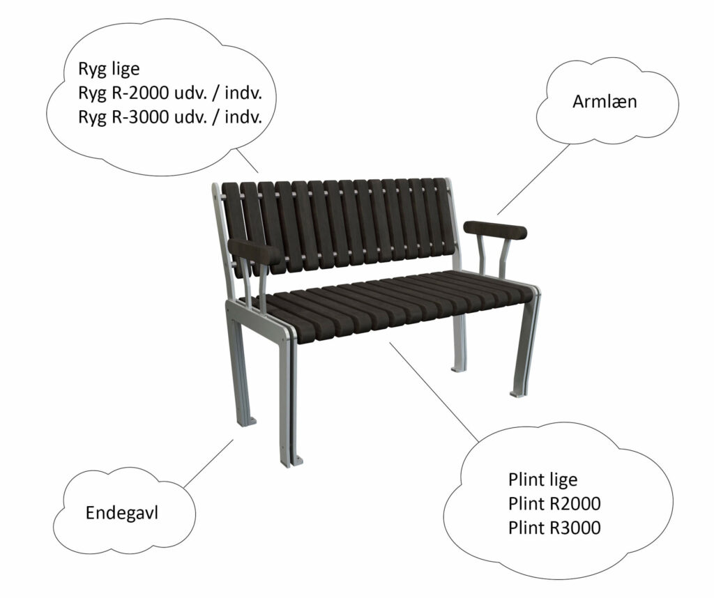 Modulopbygget bænk Sort Bænk til diagram med tekst